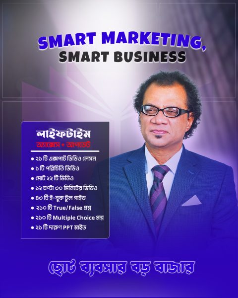 Smart-Marketing-MindsetHP-Post-PBA